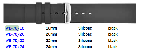 22MM Silicone Watch Band